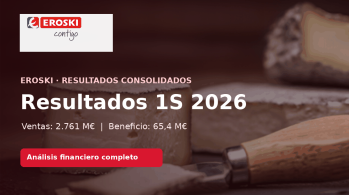 Noticias y periódicos