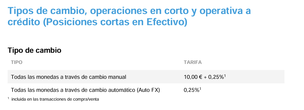 Y para que veas a lo que me refiero.
Si hago swing, en España. Sería, en Degiro, un 0,208% de ida y vuelta, tasa tobin incluida.
Si inverito en america, pq le hago caso a este señor, y no me informo de nada. Una ida y vuelta mínima de aprox 0,3% más. Es decir, una comisión de más del 100%.
De pasar a pagar 104 en españa, a pagar algo más de 250 euros. Y EEEEEEEEEEP! falta contar el riesgo por divisa!