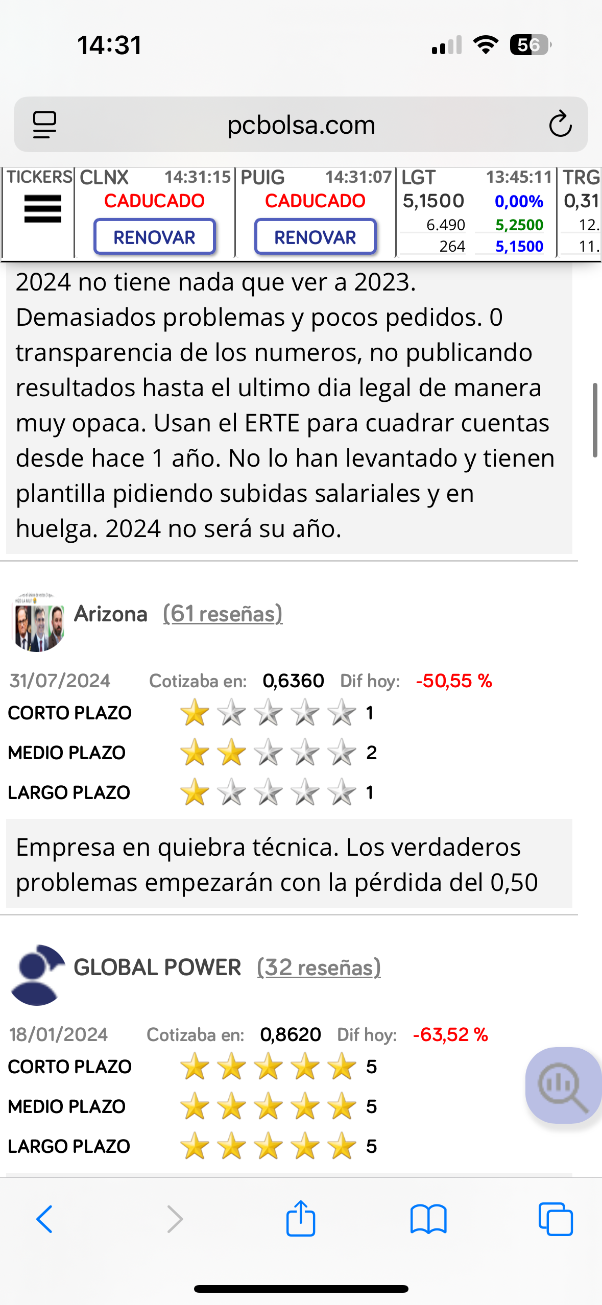 grafico de la accion Tubos Reunidos