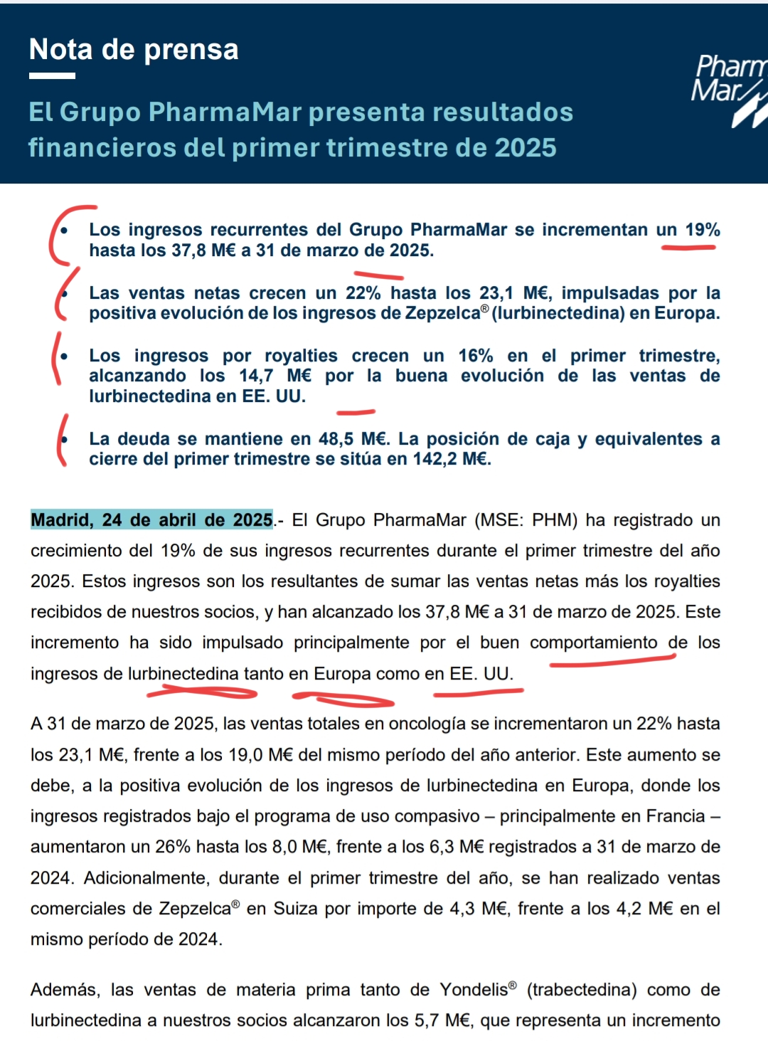 Que las ventas netas crezcan y los royaltis eso es importantísimo.
Genial