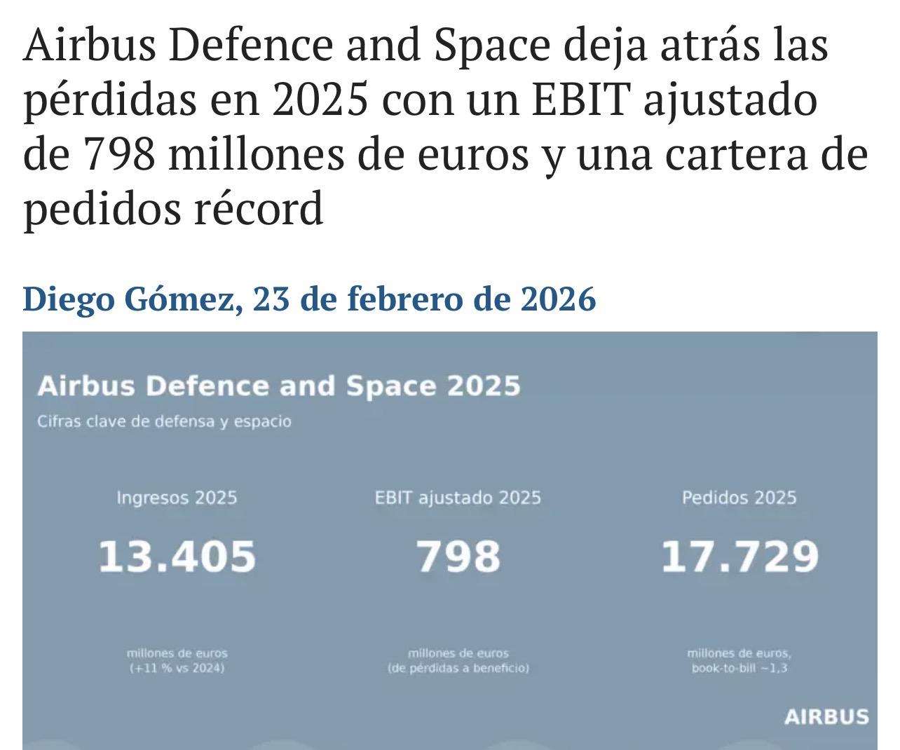 Y hablando de Airbus
Esto se debe reflejar muy positivamente en los resultados de Airtificial.