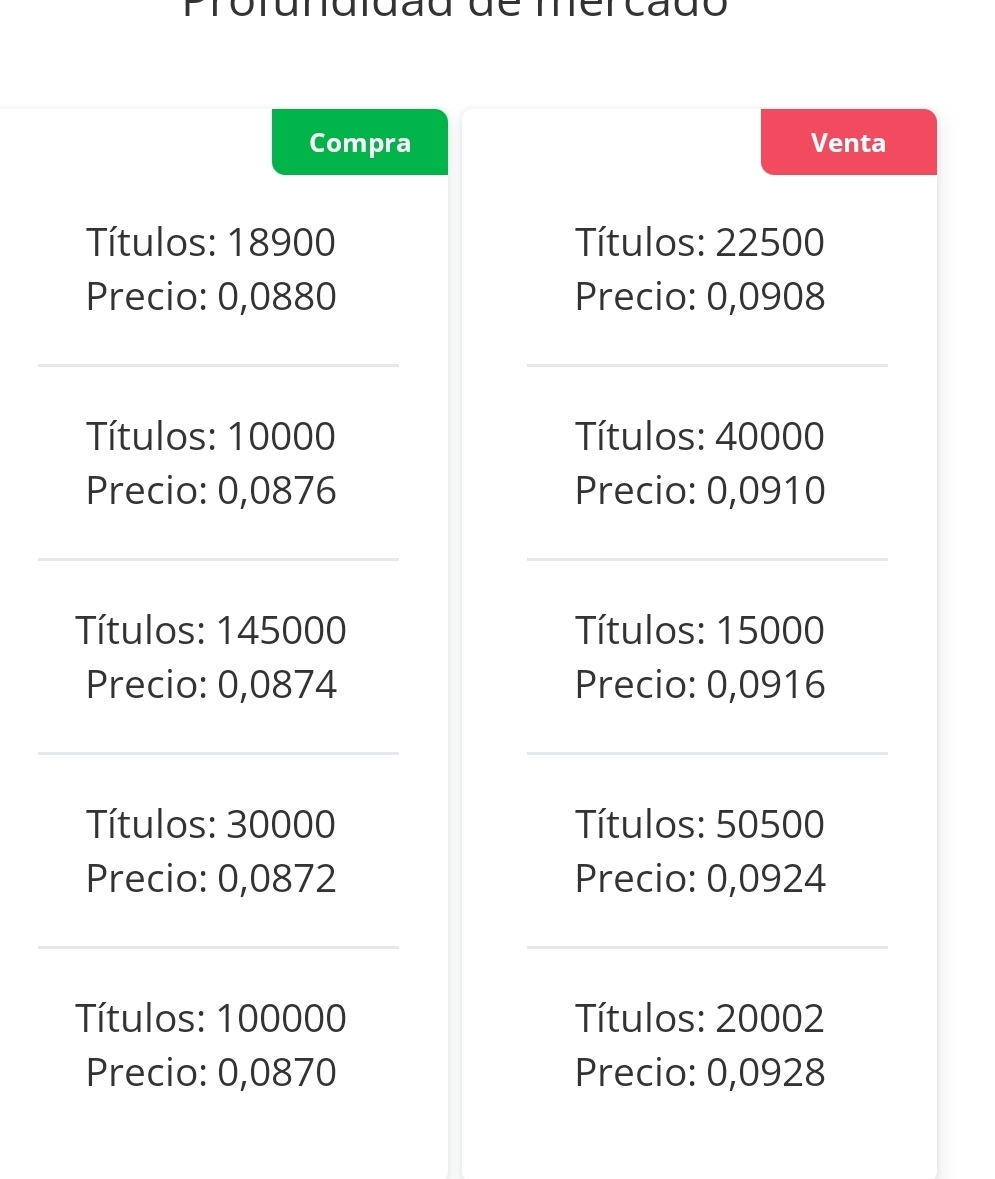 Vamos que desaparece el papel por arriba por arte de magia jajajaja