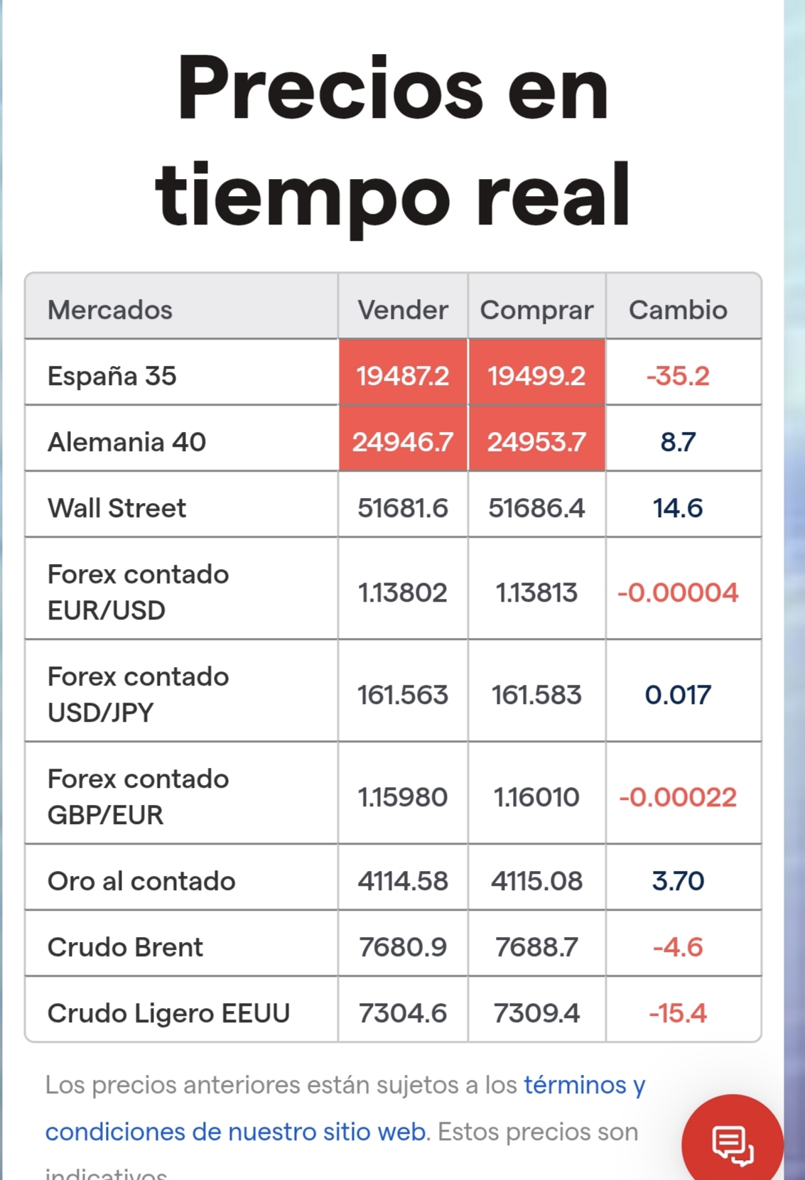 FUTUROS PLANOS...
NI FU, NI FA...
IREMOS VIENDO MAÑANA