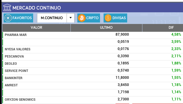 YA ERA HORA DE ESTAR DONDE TOCA