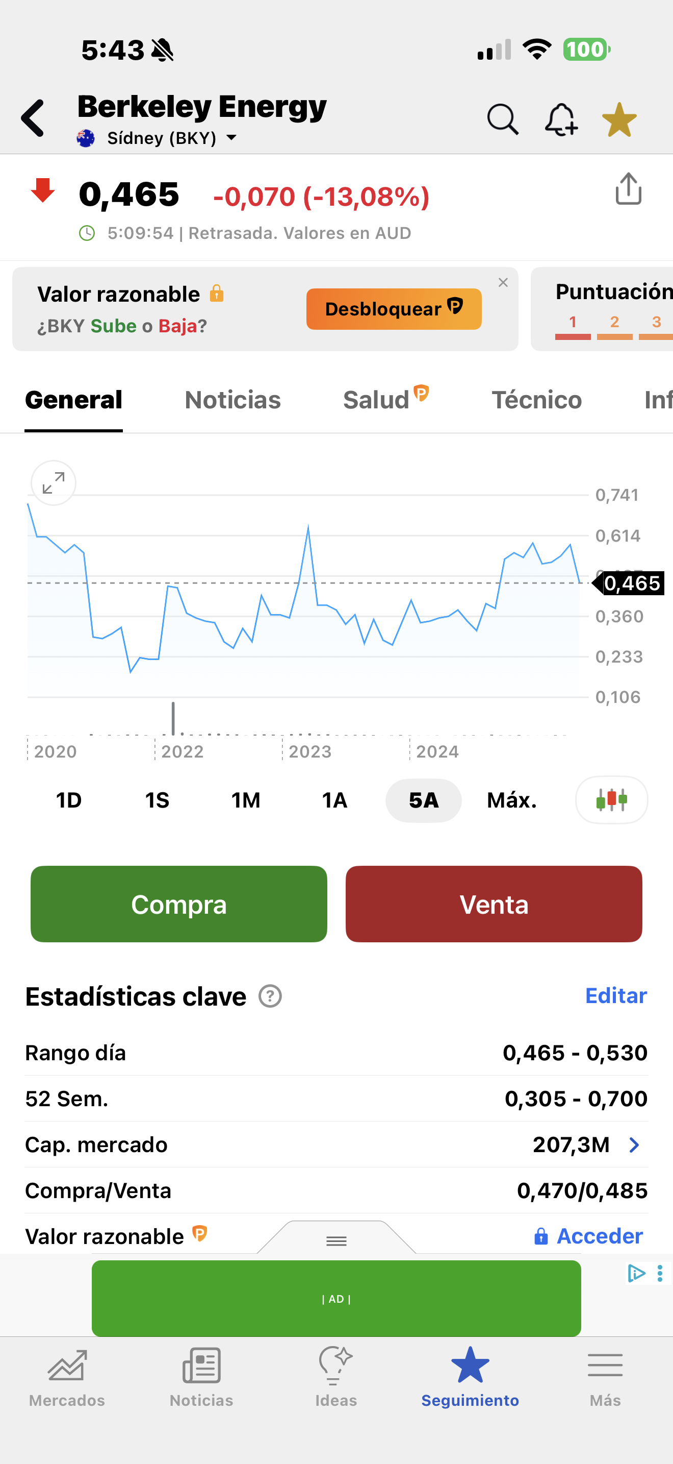 grafico de la accion Berkeley Energia