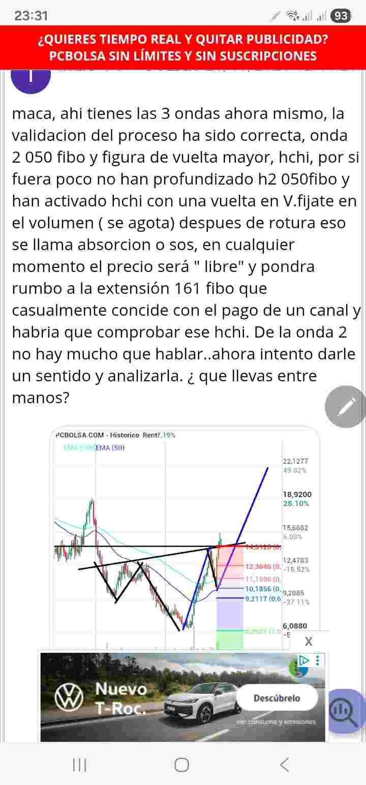 ahi ves proyeccion del hchi 22,24
