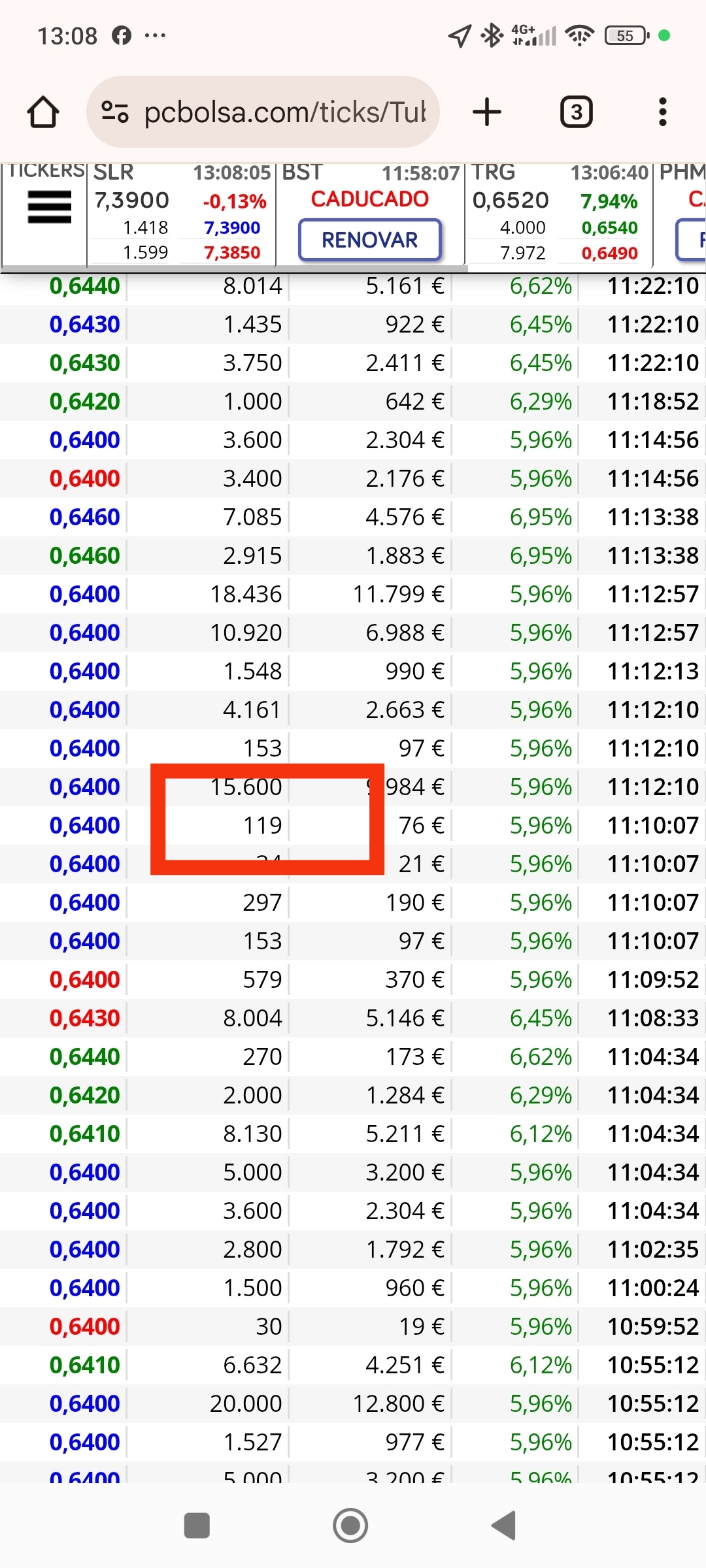 Os voy a presentar otro amigo que aparece en el inicio y fin de las basculaciónes...no os quiero marear más con mi deducciones pero, este insignificativo número está en lo más alto y en lo más bajo
