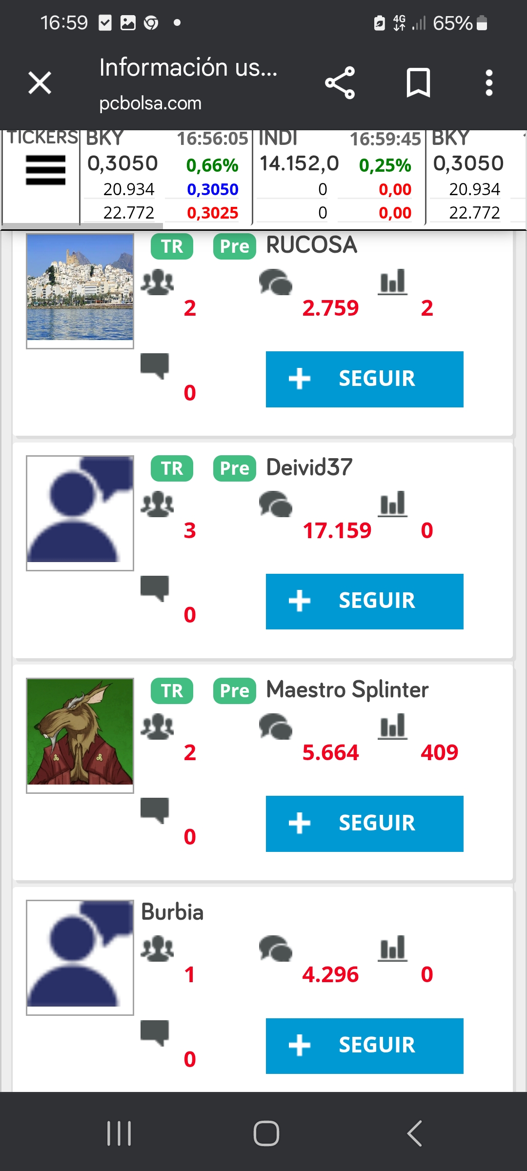 Mira Gonz como va aumentando tu club de fans <span class="Emo5"> </span>