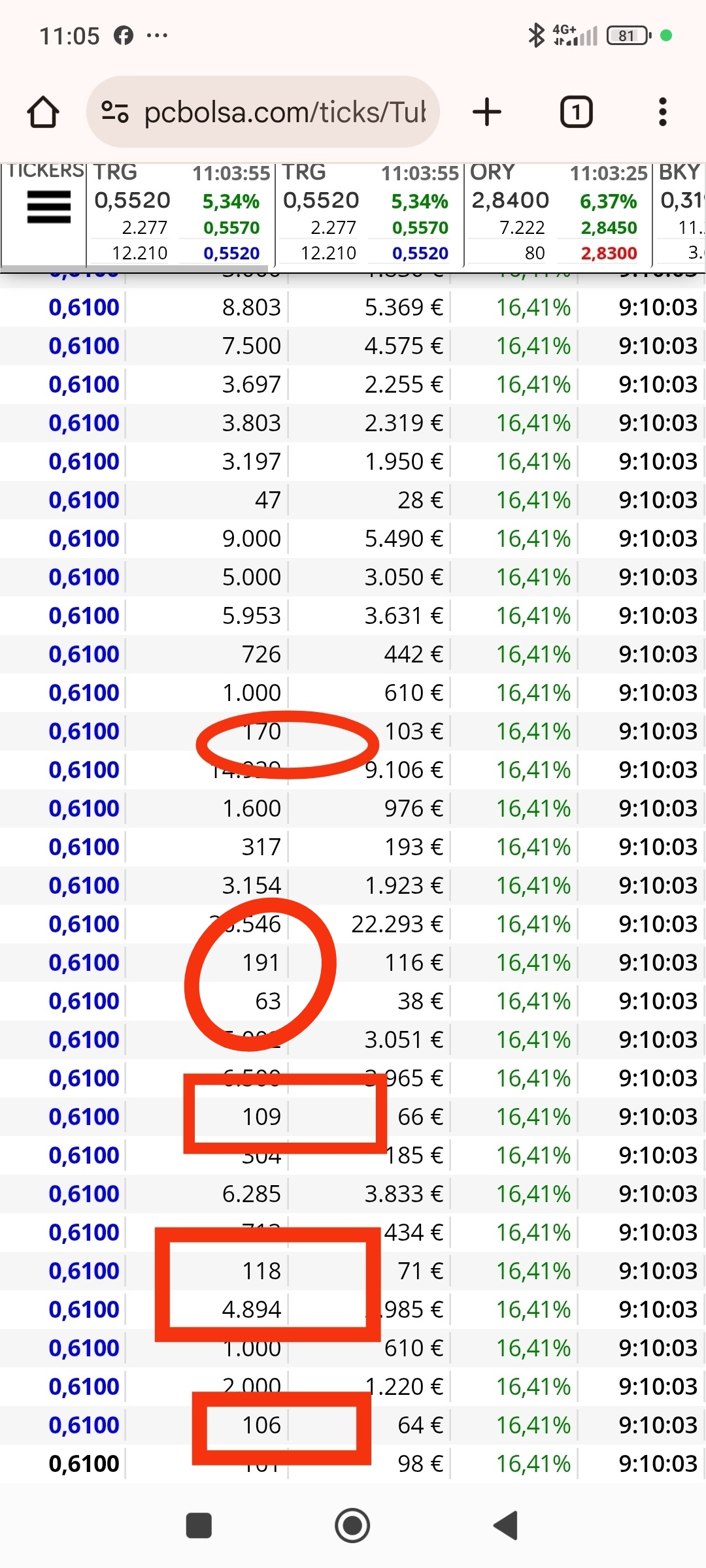 Repasando los los 1xx de subasta son de los que marcan venta, falta tb un 139 que tb, el 191 es bueno y el 170 puede que tb...ninguno de esos a repetido, a ver si empiezan a marcar algún número comprador y nos suben