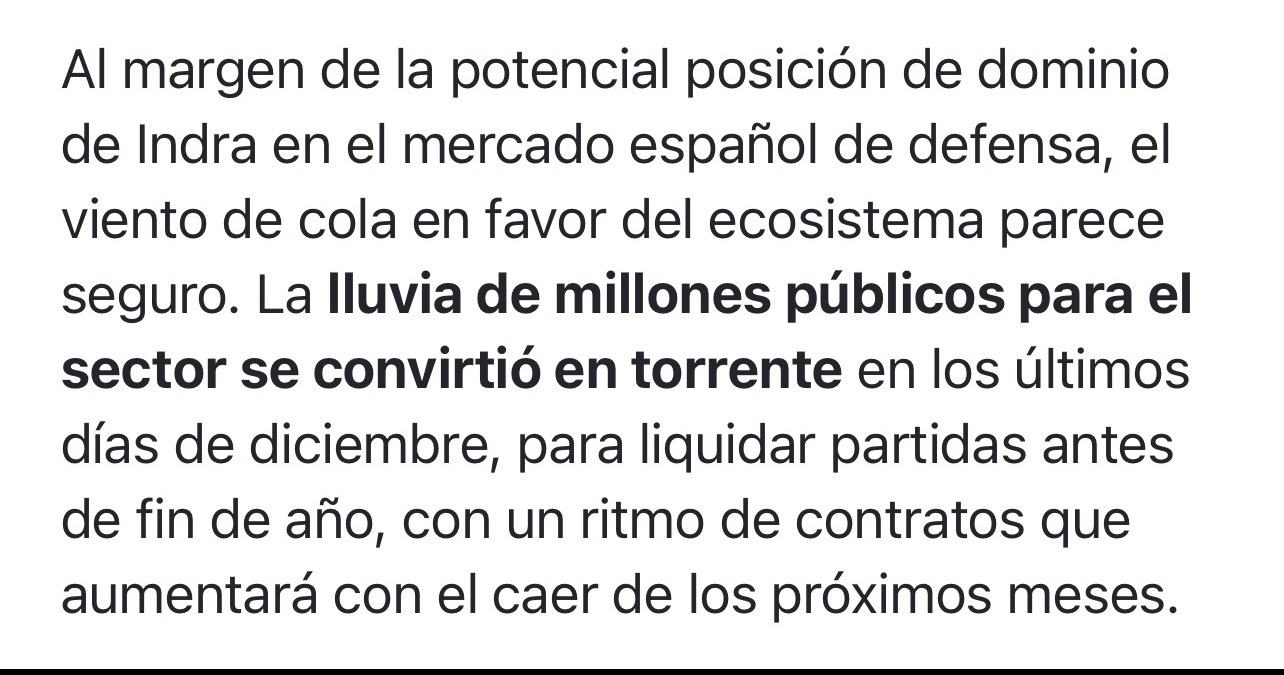 grafico de la accion Airtificial