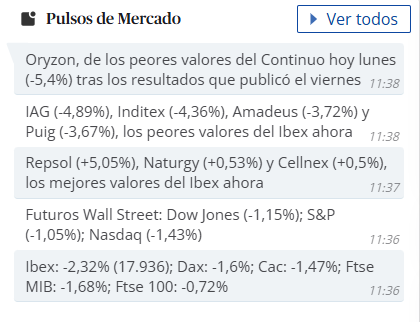 y si encima bolsamanía nos sigue "ayudando" con sus titulares..... ni te cuento.....