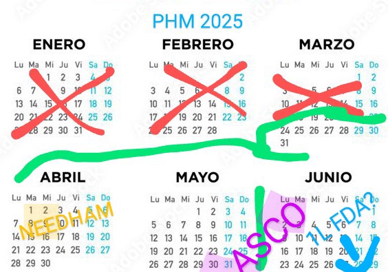 Cuestión de tiempo.