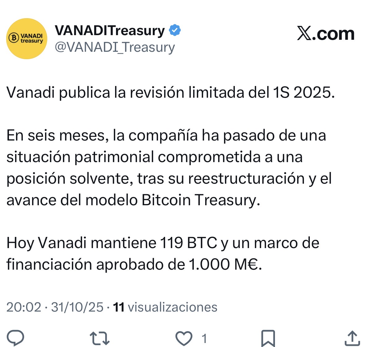 grafico de la accion Vanadi Coffee