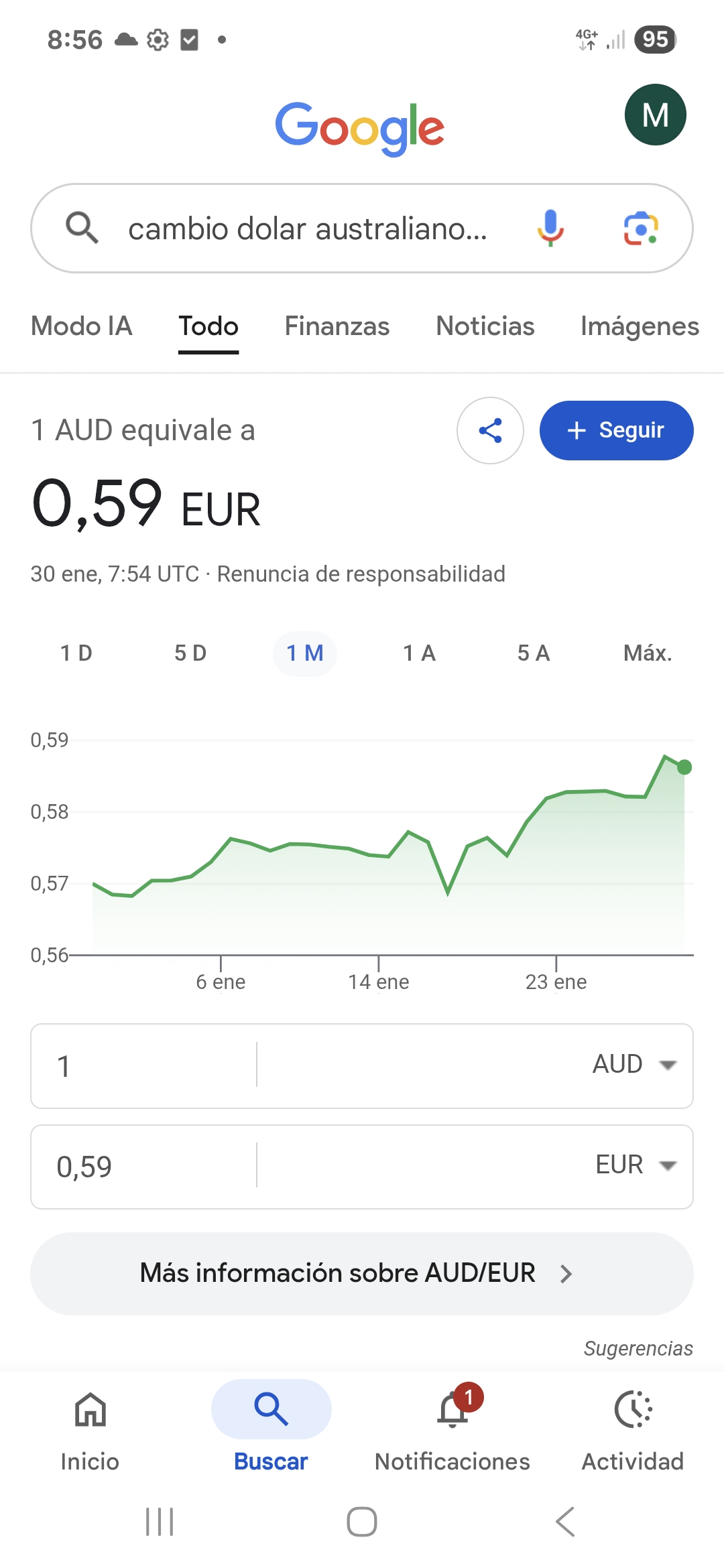 grafico de la accion Berkeley Energia