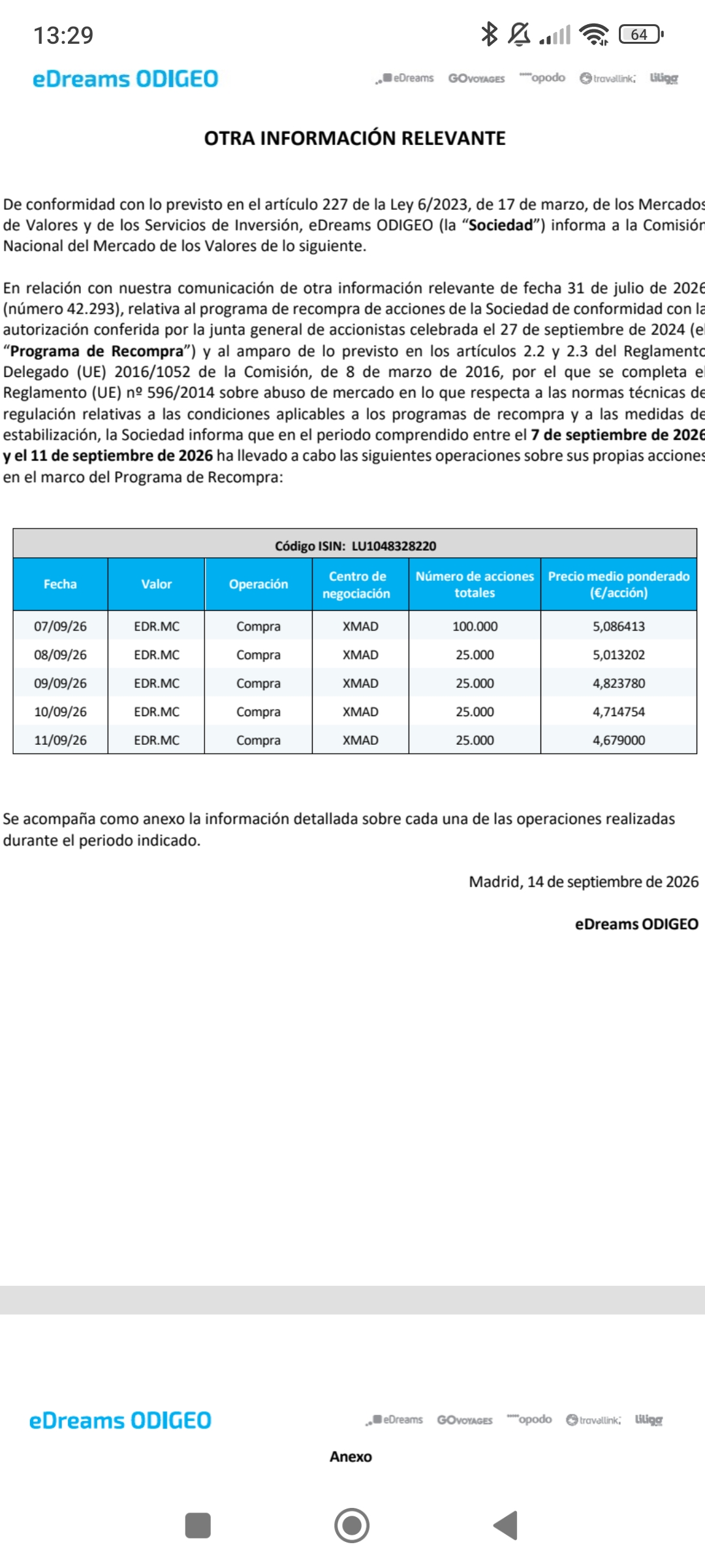 La empresa tb recomprando más de lo habitual