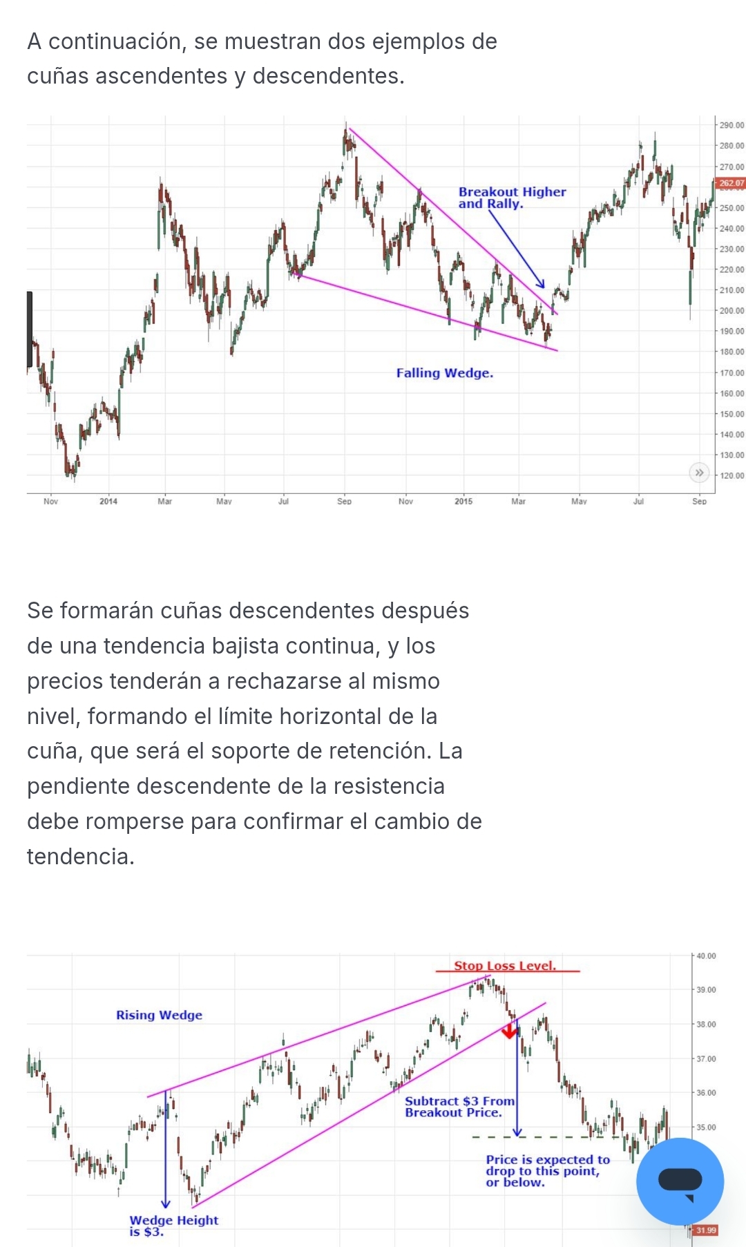 Algunas veces se utilizan lo que se llaman trampas de mercado y las hacen romper por donde no es. Ya digo que no tienen porque ser este el caso. Lo que si se es que la cuña era de libro con sus volúmenes concordantes. Pero solo el tiempo nos sacara de dudas.