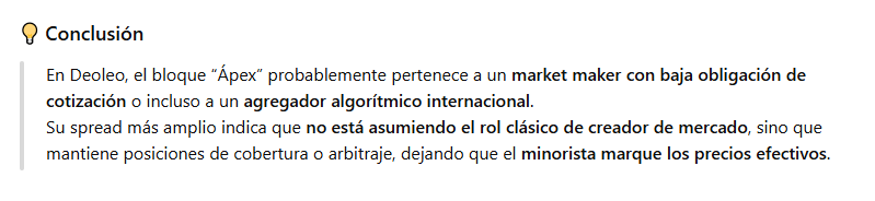 Conclusión