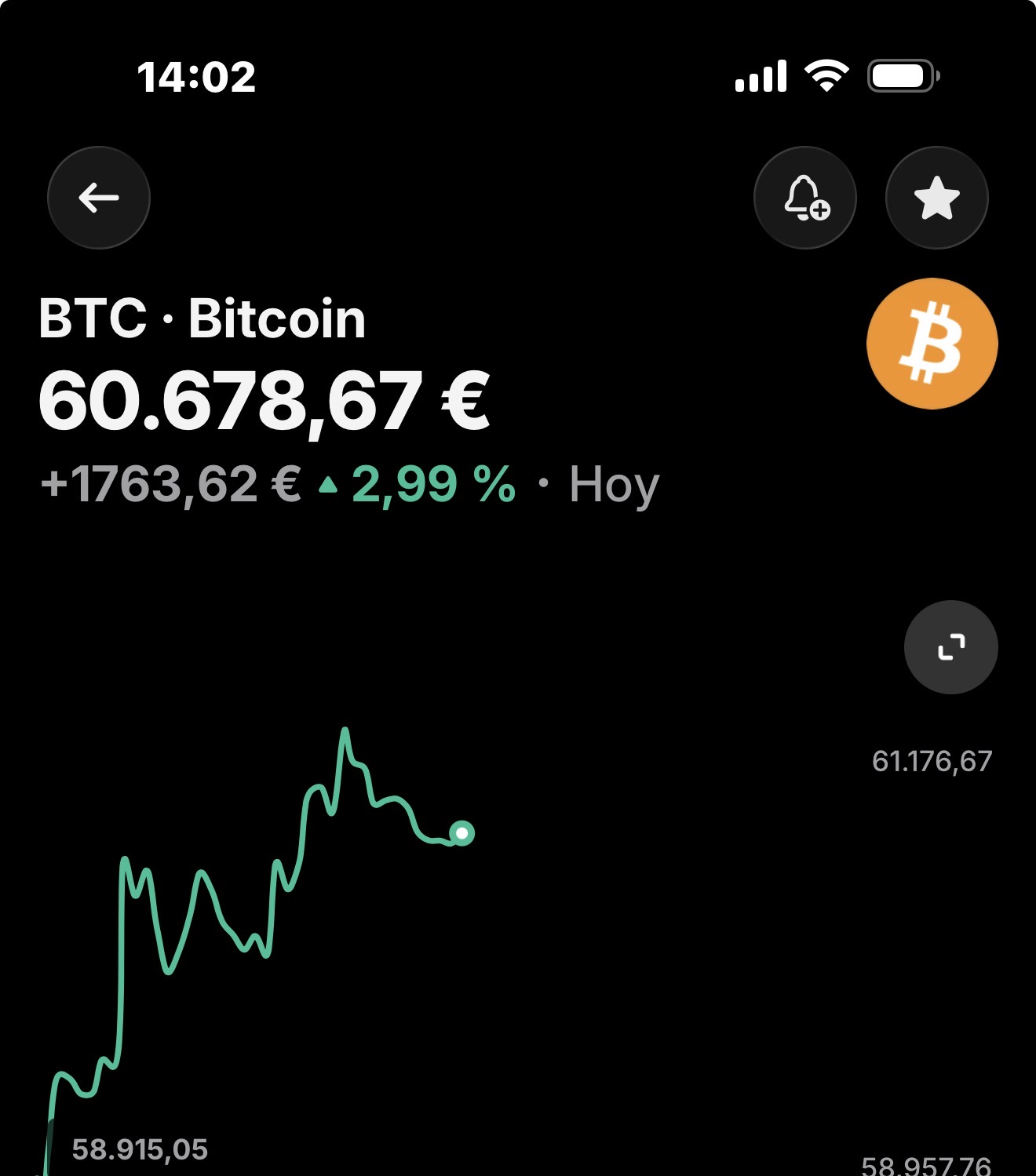 Precio real del BTC en EUROS!! Que es el que nos vale