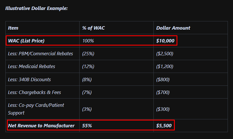 grafico de la accion Pharma Mar