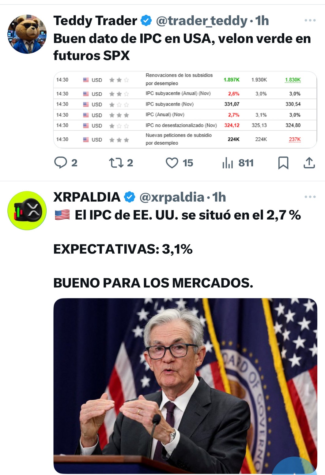 grafico de la accion Pharma Mar