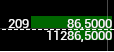 sube el pescao,,,,baja la carne