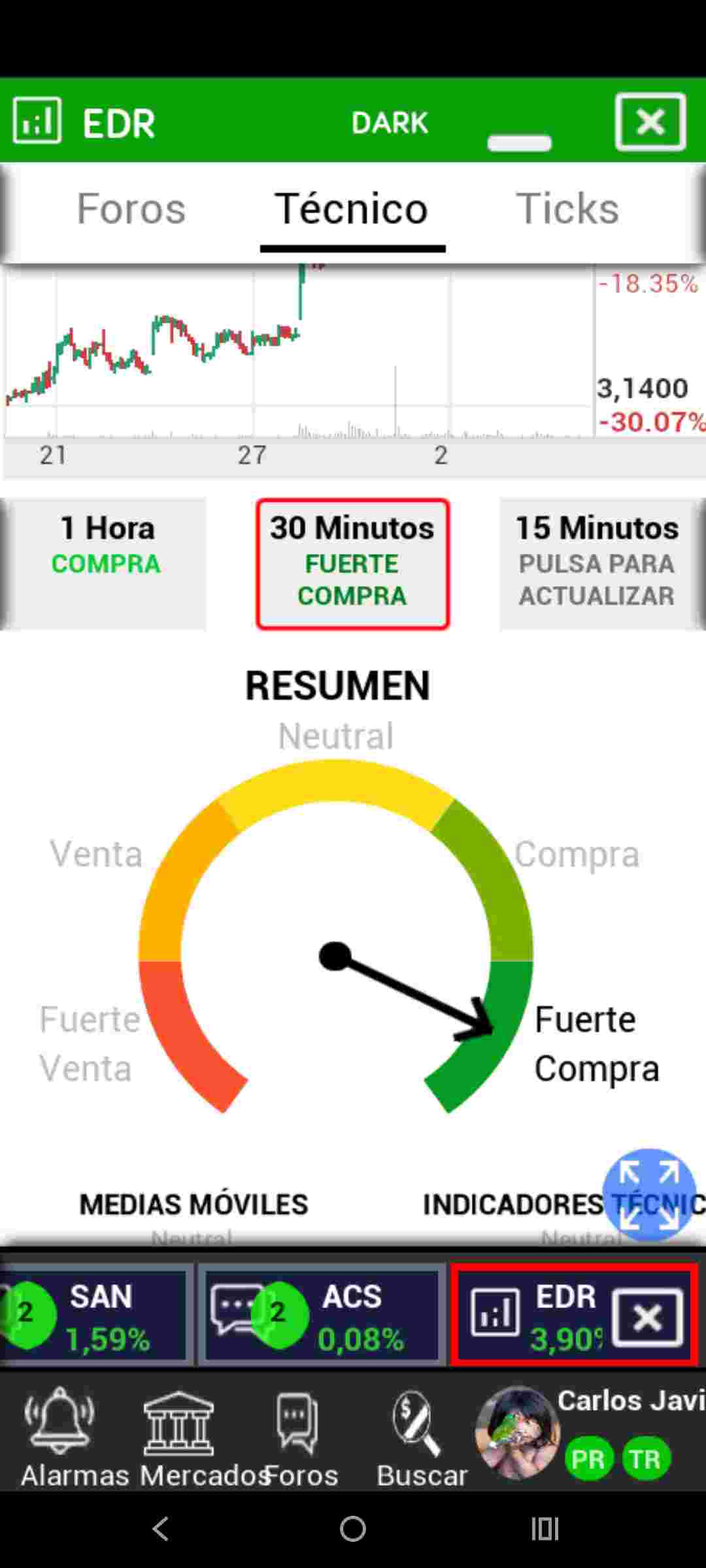 Vamoxx