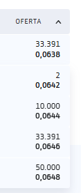 ahora 2 :)