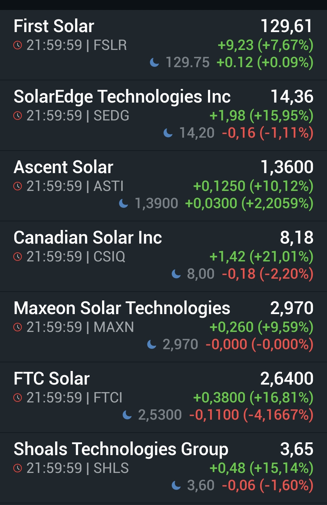 Hoy soleado por USA