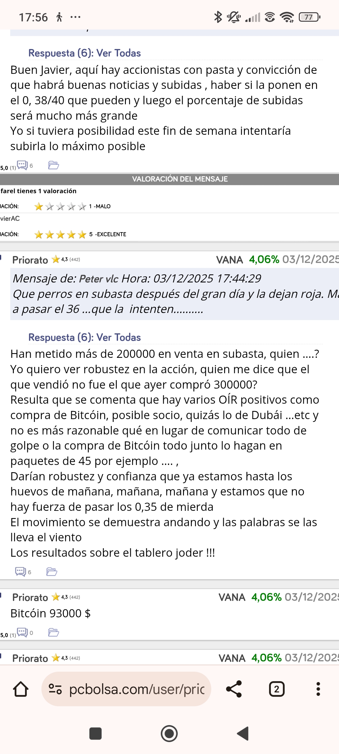 grafico de la accion Vanadi Coffee