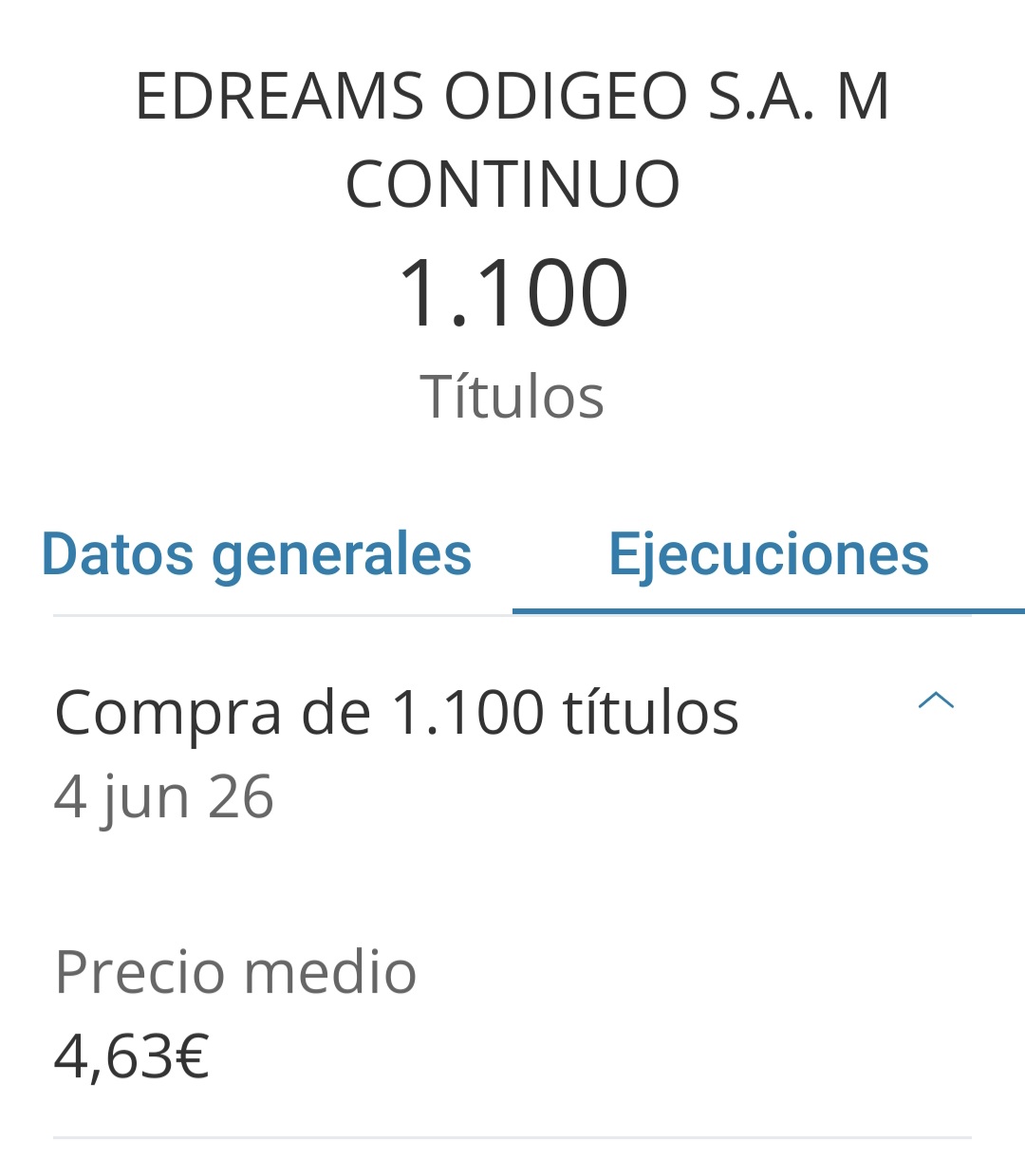 Acabo de comprar unas pocas mas a mercado para ayudar a subir