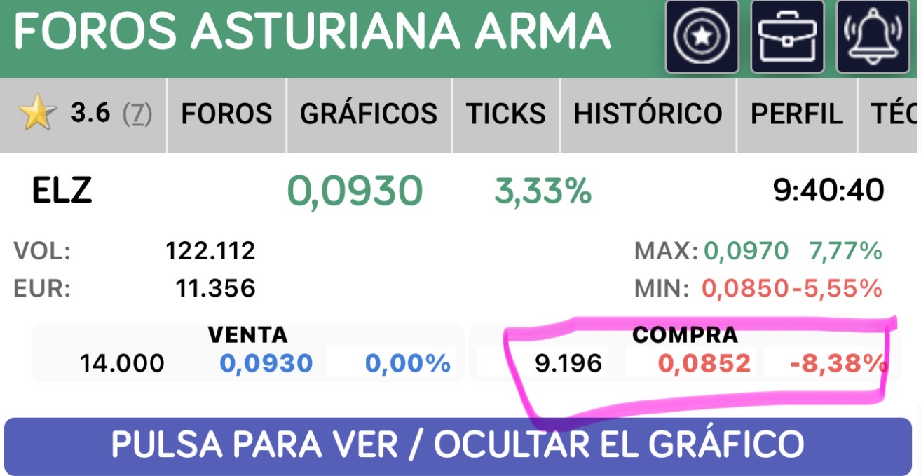 Es que es para cagarse en todo…