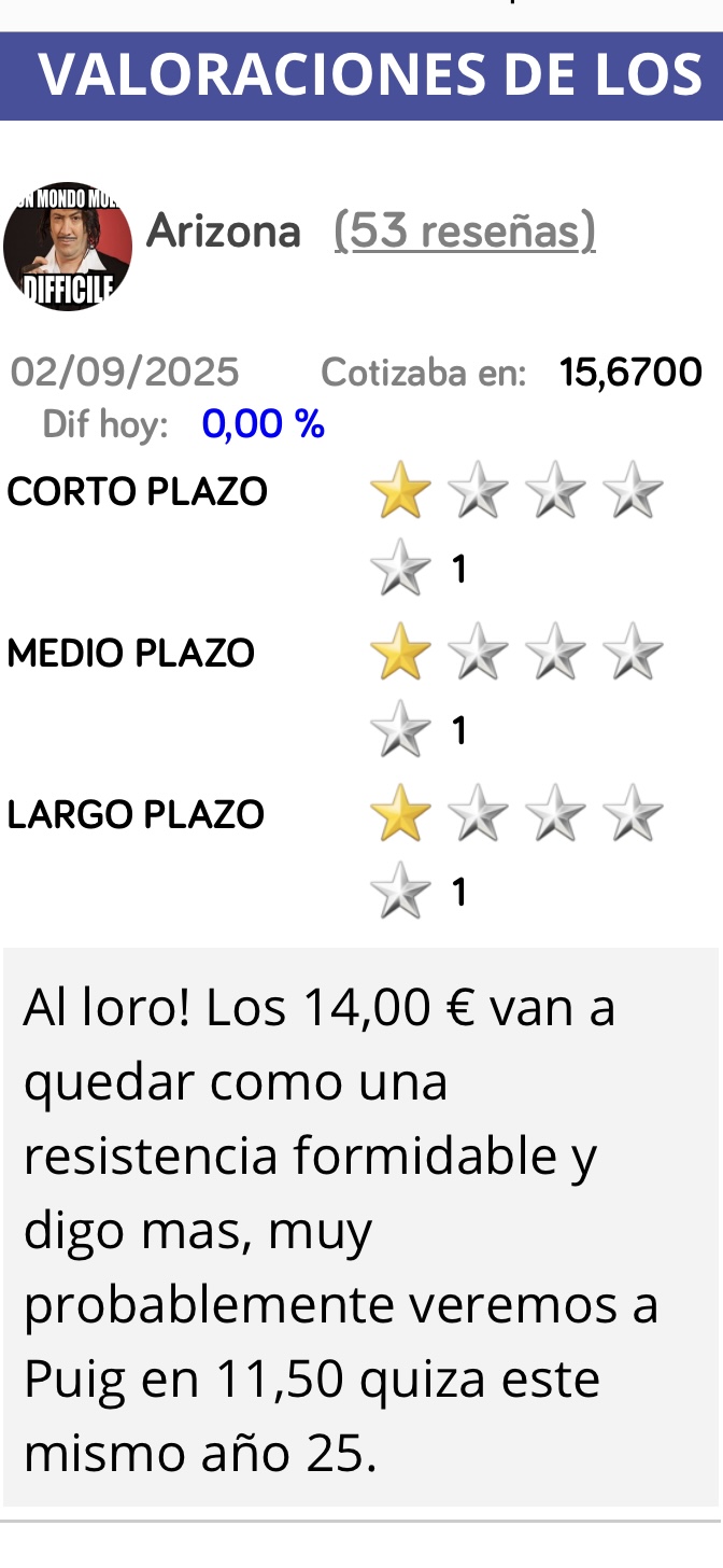 Los 14,10 van a quedar como una chirla
