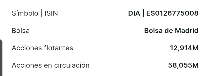 De los 58 millones de acciones 45 millones son de letterone.
Además tienen un 2% de autocartera.
Cuántas quedan en circulación? Unas 10 millones de acciones.
Quién la controla?