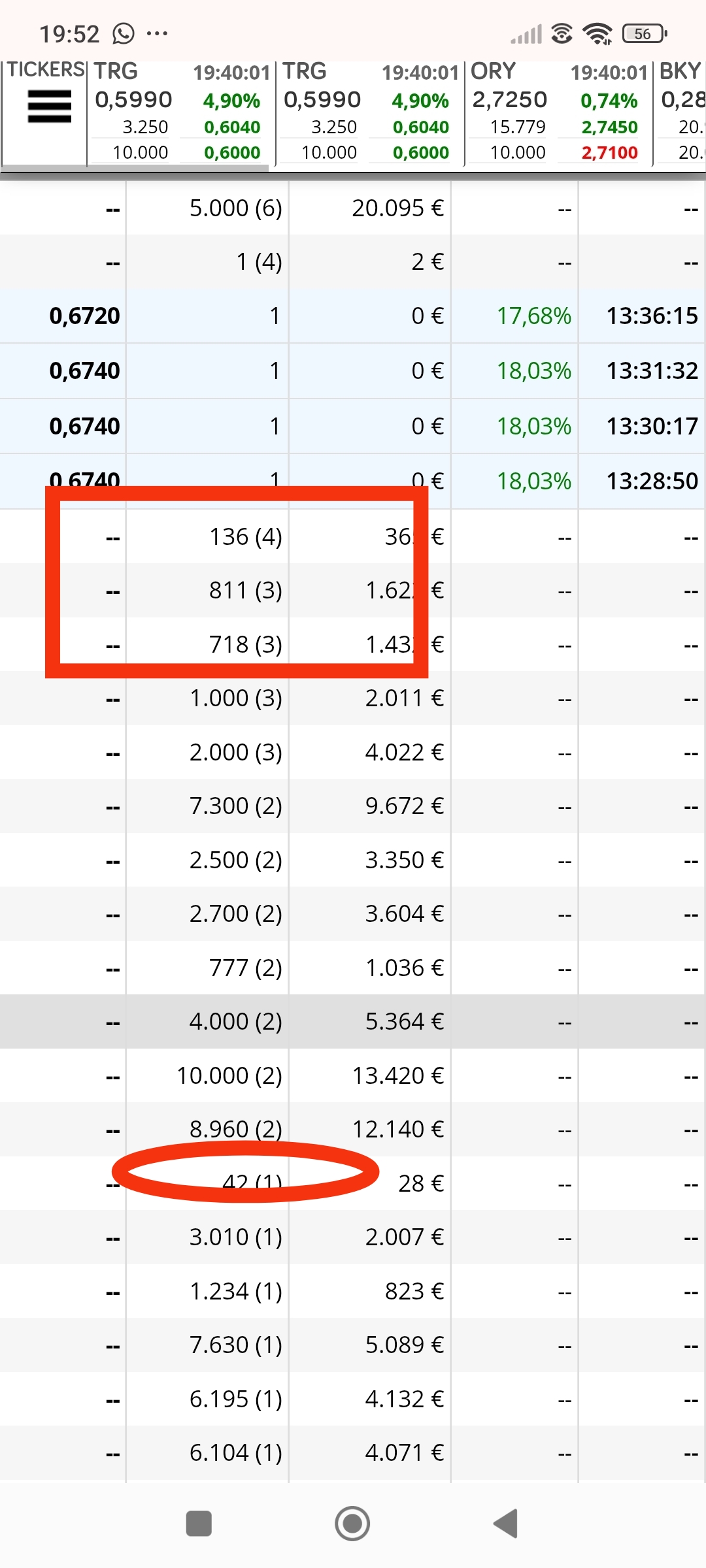 Y a los dos días, empieza la bajada buena e intensifican
Esos 4 unos juntos dan el pistoletazo de caída y es donde creo que vamos ahora a probar esa zona