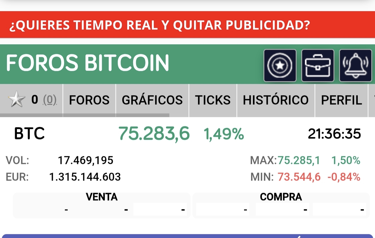 Camino del 80.000 el BTC