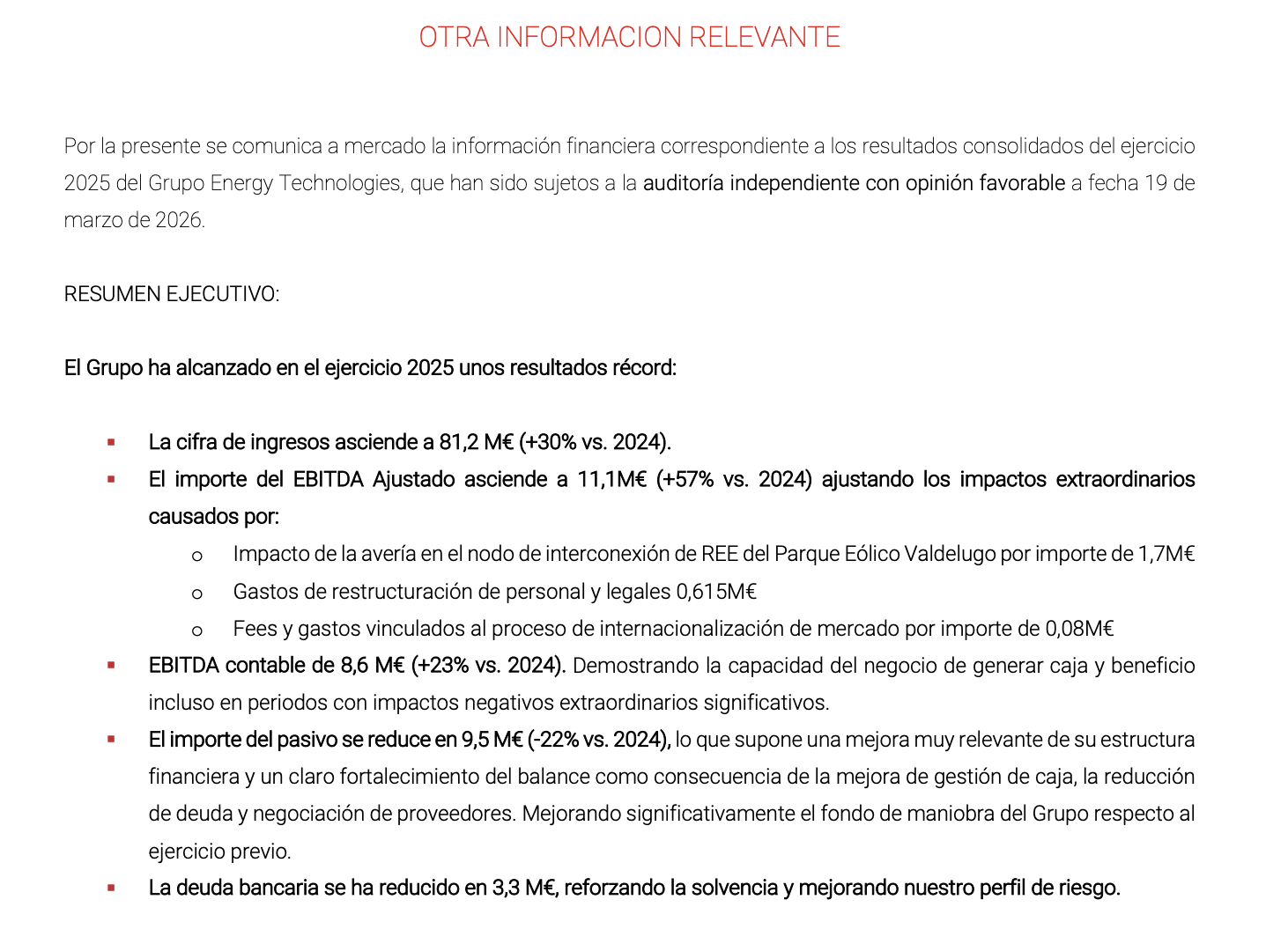 grafico de la accion Energy Solar