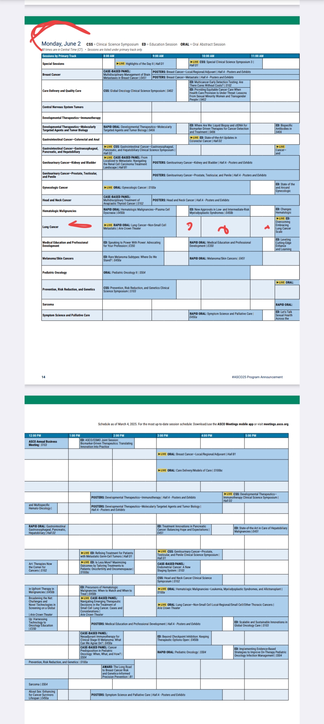 El día 2 de junio no hay nada específico de célulaas peq ,aunque quizás nos engloben ahí , donde marqué en rojo
Mañana a las 4 de la tarde ya sabemos todo