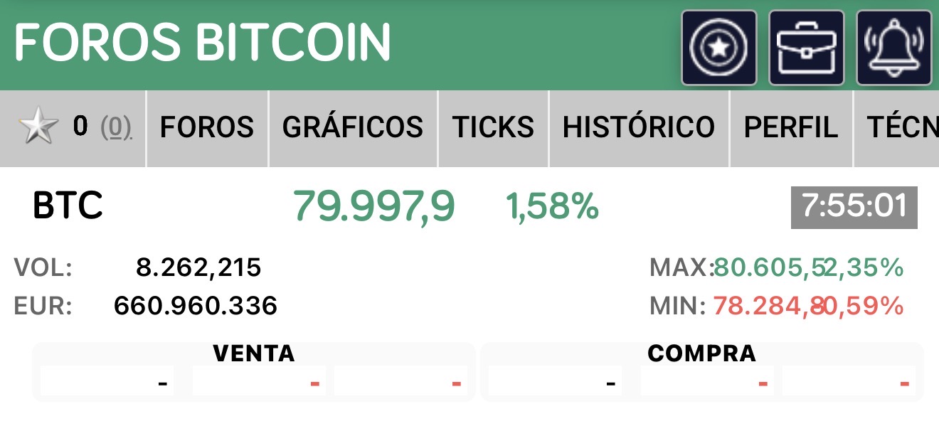 Buenos días casi 80,000$
