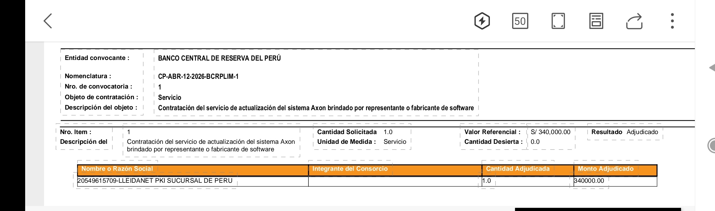 grafico de la accion Lleidanetworks