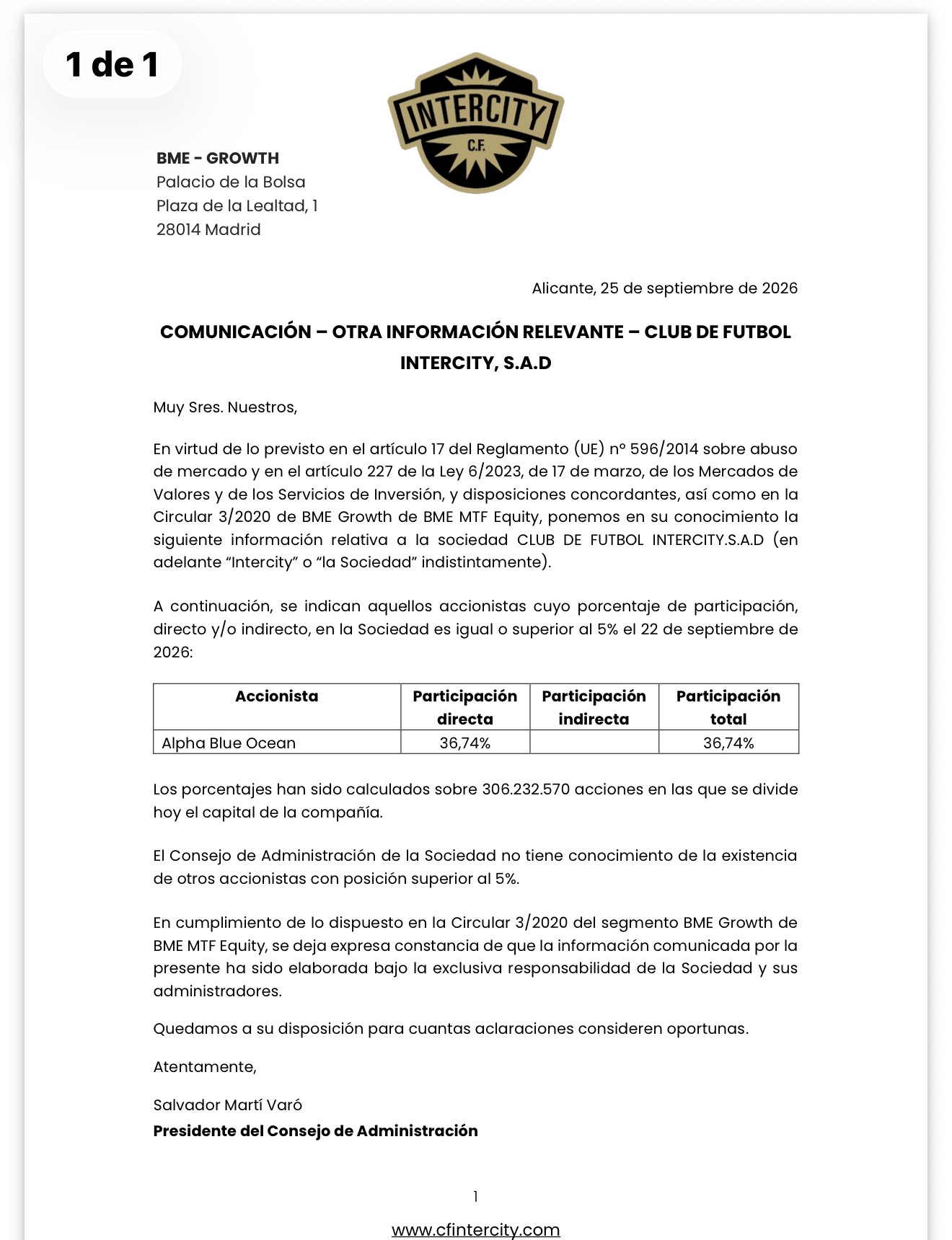Y esto, 22 de septiembre han reducido un poco