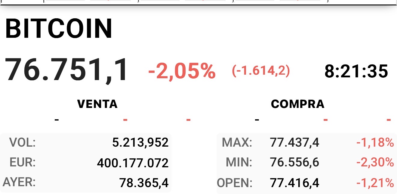 España va bien