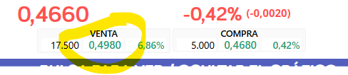 ojo