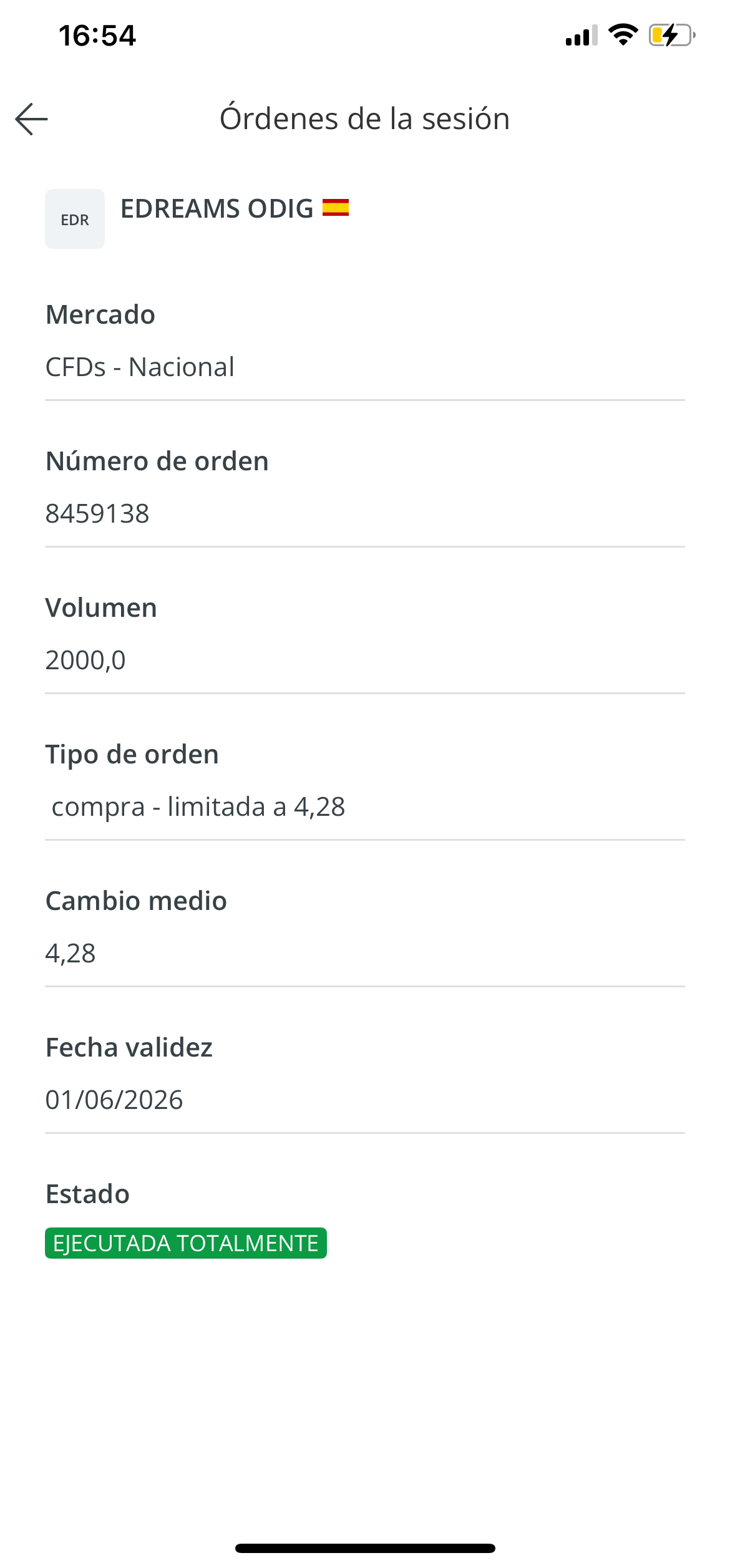 En los tick los tienes henry tocallo y no hay más de 2000 saludos