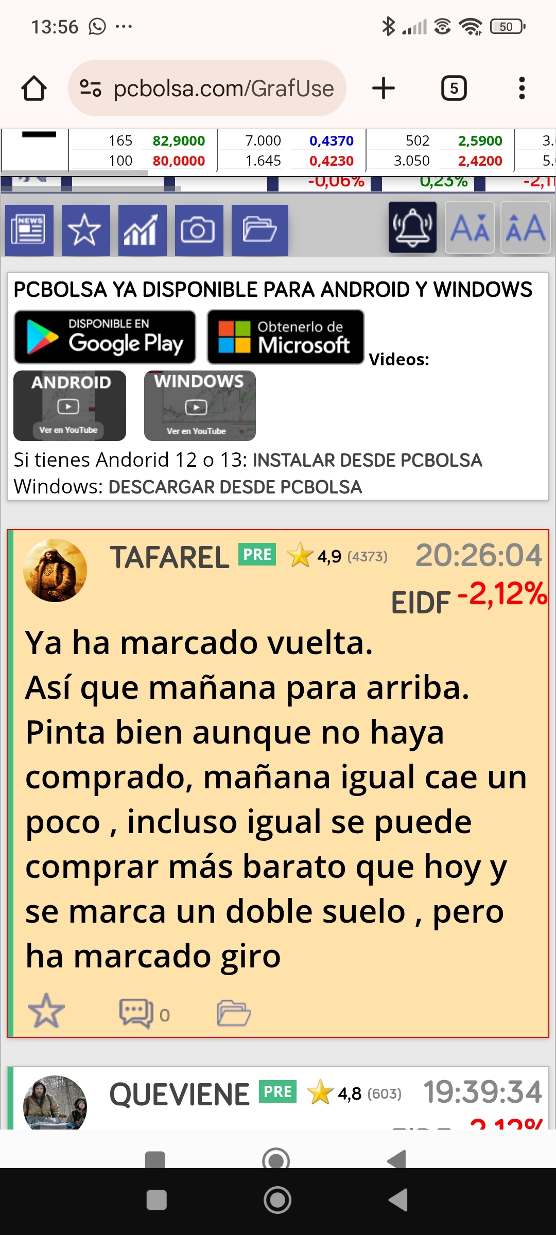 Sigue tal cual , la hoja de ruta que comenté ayer....mañana debe ir de nuevo al verde y dejar el cierre de hoy en un leve rojo y azul, si es verde mejor