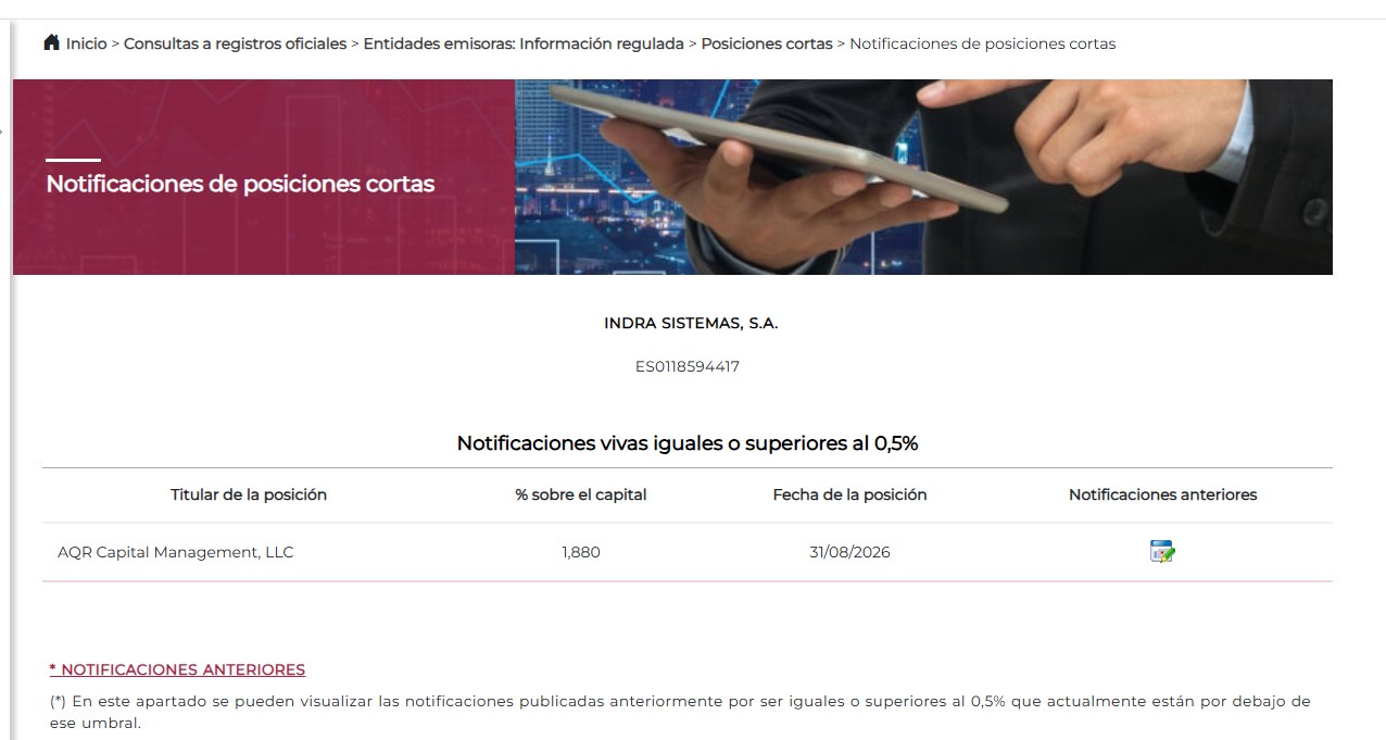 Peleando la resistencia, bien, bien,... bieenn. Ya no salen las viudas canadienses en la lista por quedarse en 0,49 el viernes... a ver que tarda aqr en salir... más madera!!