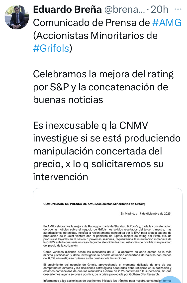 grafico de la accion Grifols A