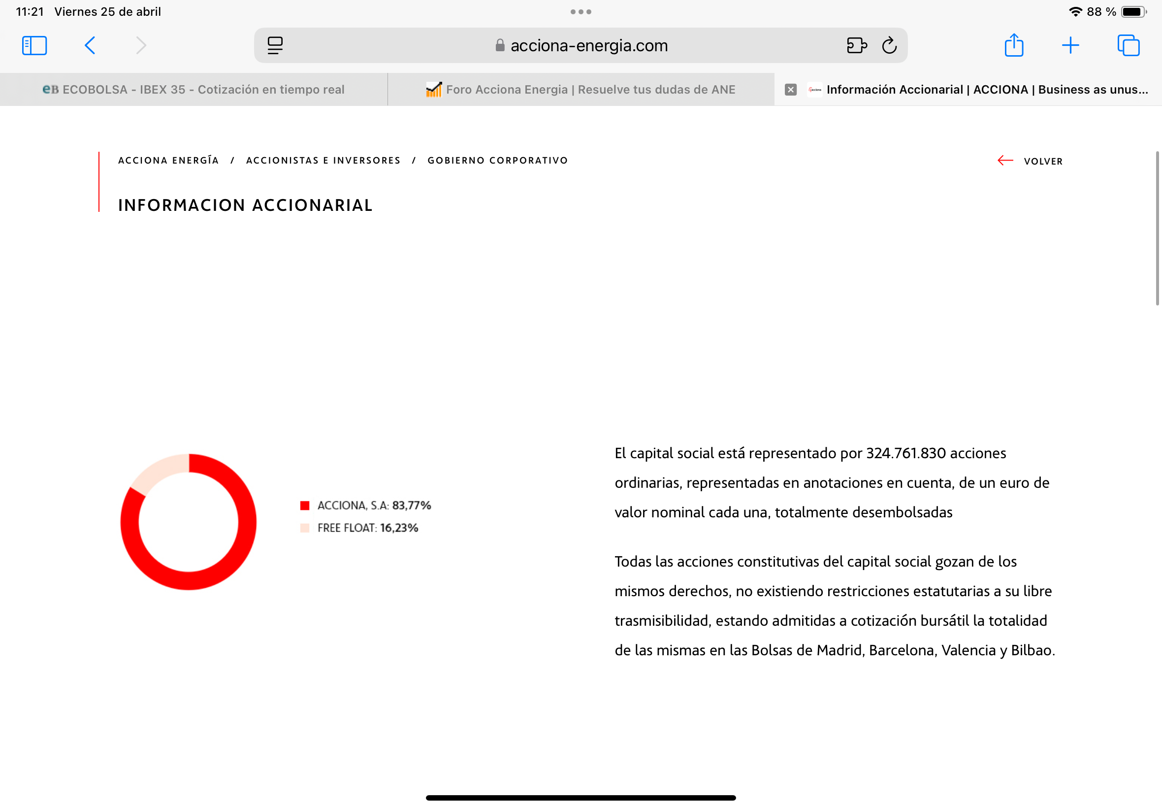 83,77%
Una locura …..aquí lo tienes…si no son la Matriz quien tiene tanto poder de bajar la cotización y frenarla durante meses ???? Las prestará la matriz , no ?