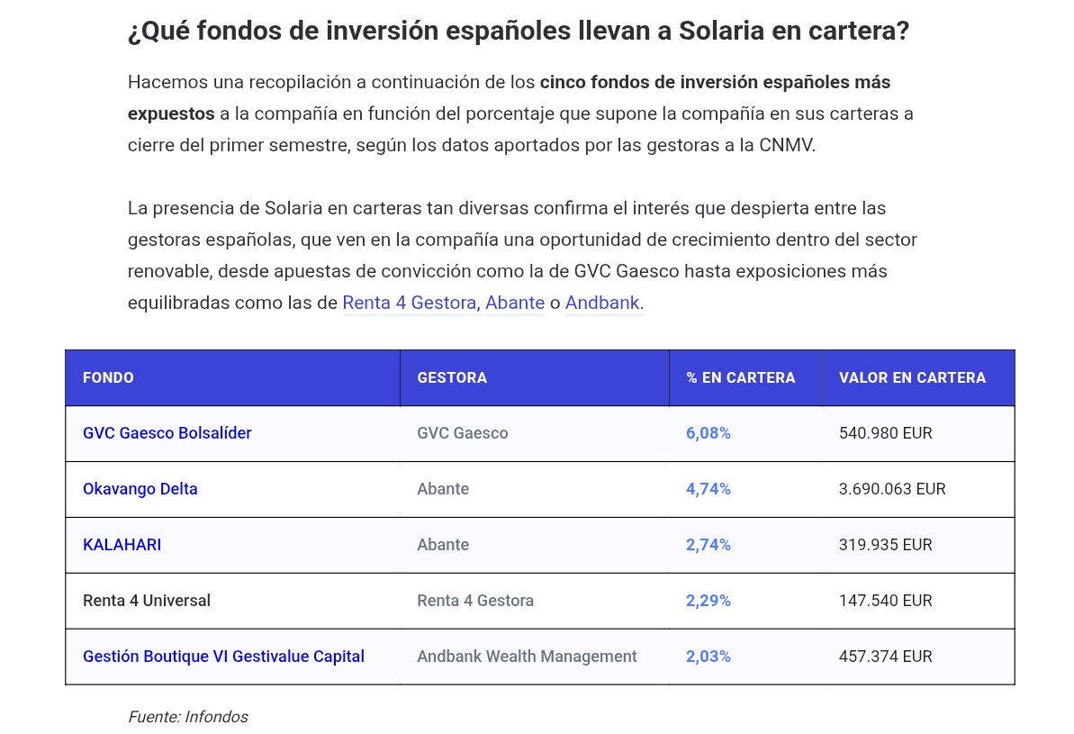 https://www.finect.com/usuario/mariarefojos/articulos/solaria-valor-estrella-del-ibex-35-con-un-27-en-el-mes-los-fondos-espanoles-mas-expuestos