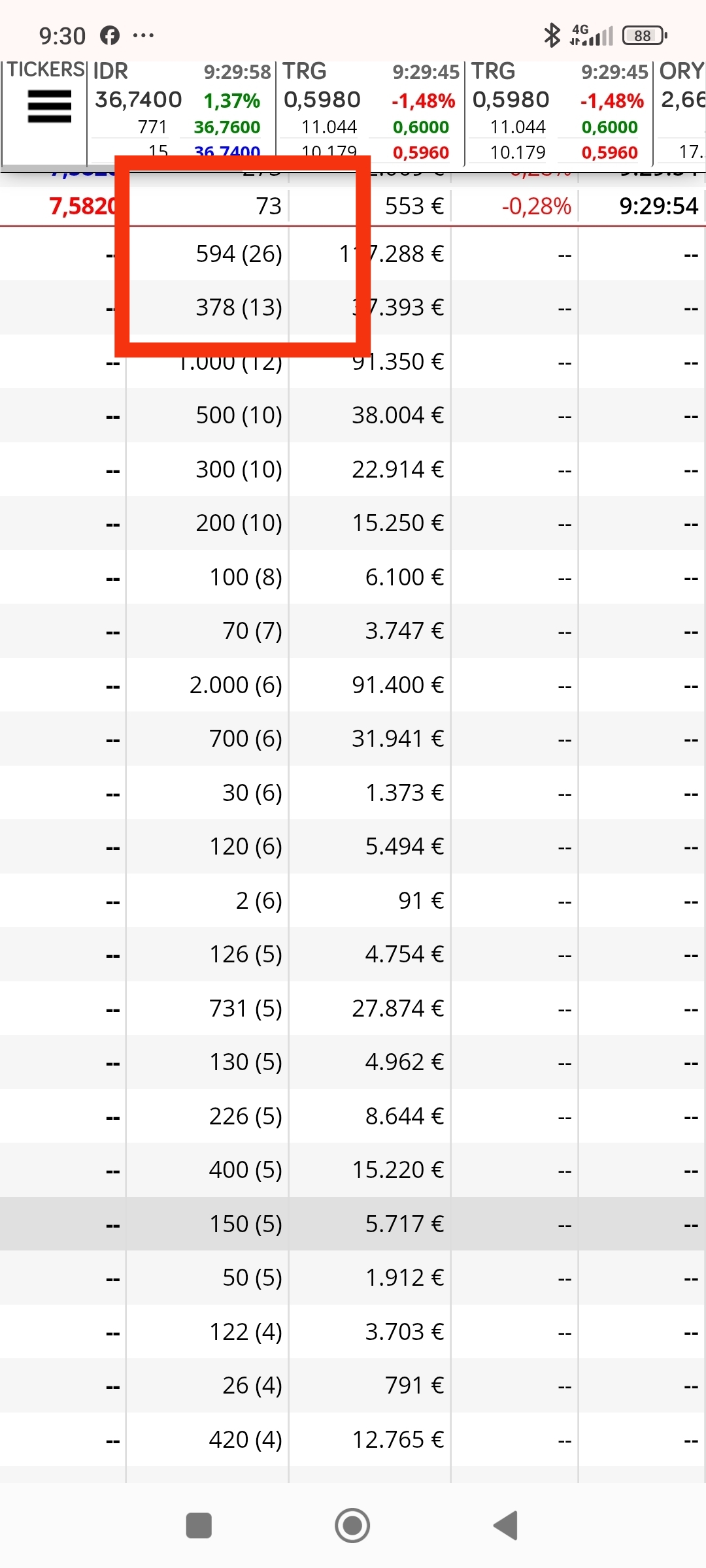 Han cambiado los numeritos , pero dentro del cambio los que mandan hoy de momento siguen siendo de los de Up 594, y 378
