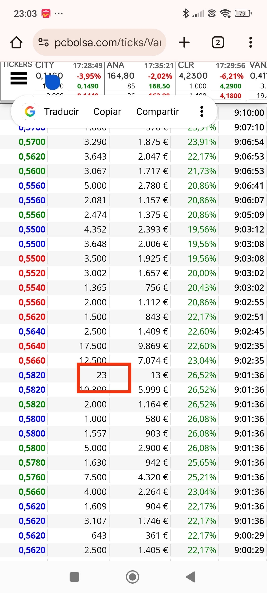 Lo único raro que veo en tope es ese 23 posible número de giro